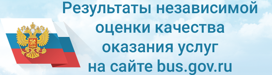 Результаты независимой оценки качества оказания услуг организации