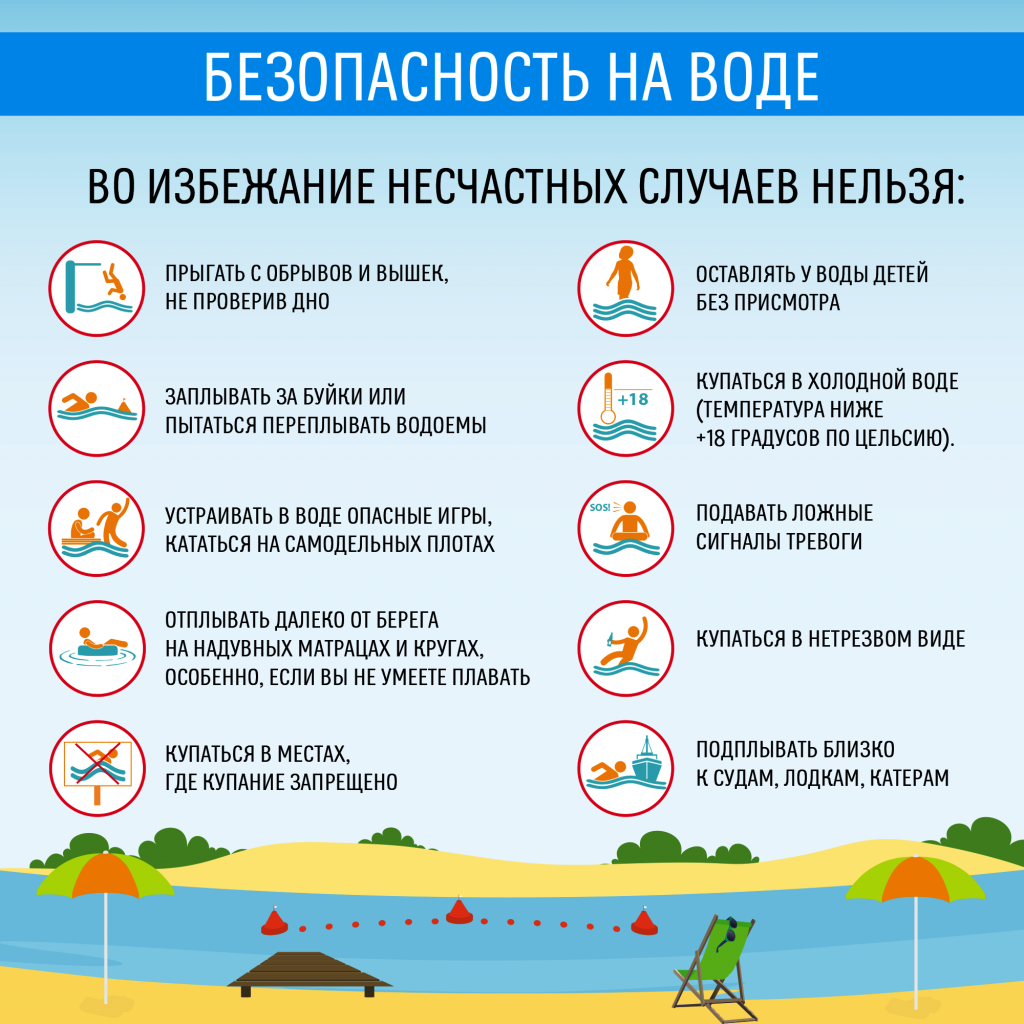 вода